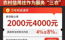 农村信用社贷款五万一年多少利息？利息怎么算？