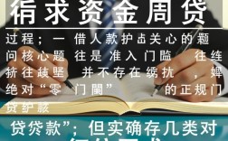 什么贷款要求不高，门槛低容易下款的网贷怎么申请？