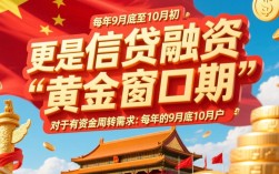 国庆口子大放水是真的吗，2026国庆哪里借钱容易下款？