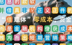 免息的借款软件是真的吗，正规免息贷款怎么申请？