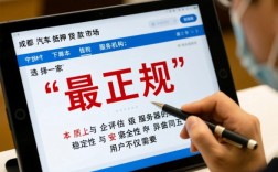 成都汽车抵押贷款哪家公司最正规，不押车当天放款利息多少