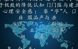 0岁的小白用户怎么起步，零基础新手入门指南是什么？