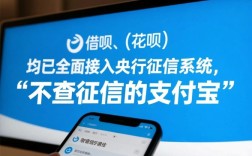 不查征信的支付宝怎么开通，哪个平台借钱不看征信