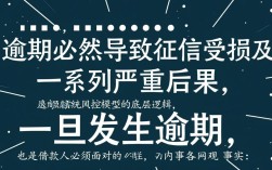 网贷逾期必下征信吗？逾期多久上征信？