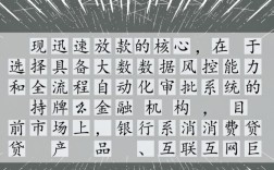 有哪些贷款APP能够实现迅速放款，2026最新正规下款快的APP