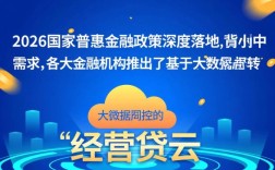 营业执照怎么贷款15万三年免息，需要满足什么条件？