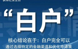 白户下款的口子有哪些，2026年不看征信容易通过的贷款