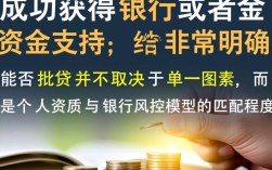 能批下来的贷款有哪些？2026哪个平台容易下款？
