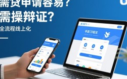 飞贷申请容易吗，飞贷借款审核通过率高吗？