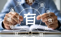 征信分低怎么借钱，急用钱征信不好哪里有口子？