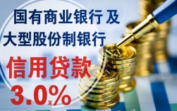 哪个借钱利息低？正规贷款平台哪个最靠谱？