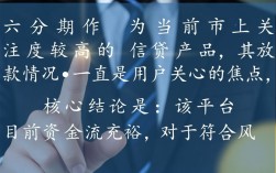 小六分期下款了是真的吗，小六分期额度一般多少？