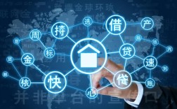 下款快的借款口子有哪些？2026最新秒下款吗？