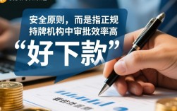 哪里口子好下款，2026容易通过的网贷平台怎么申请？