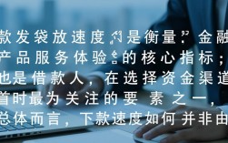 下款速度如何，急需用钱哪个平台秒下款？