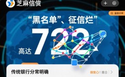 征信不好芝麻分722能贷款吗，哪里可以下款？