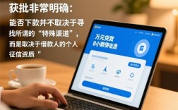 2万贷款哪里借好下款，哪个口子容易通过？