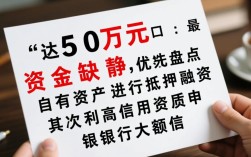急需用钱50万怎么办，哪里能快速借到钱？
