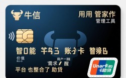 卡牛借款的口子有哪些，卡牛贷款靠谱吗？