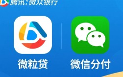 微信有贷款嘛，微信微粒贷怎么开通借钱入口在哪