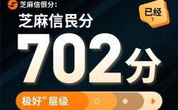 芝麻分702能贷款吗，702分可以借哪些平台？