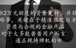 2万得借款口子哪里有？急需2万怎么容易下款？