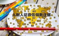 哪些上百行征信，百行征信包含哪些网贷平台