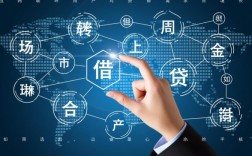 像天星金融一样正规的网贷口子有哪些，哪里能借到靠谱的？