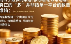 下钱口子最多的平台是哪个，哪个容易下款？