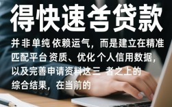 哪个口子下款快，2026最新不用审核的口子怎么申请？