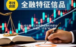 哪个小贷不查征信，黑户能下款的口子有哪些？