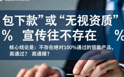 贷必下的口子有哪些？2026必下款的口子怎么借
