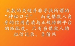 有啥网贷口子下款？2026容易通过不看征信的有哪些？