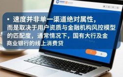 哪个口子放款快，2026不查征信秒下款的口子有哪些