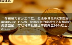 百分百下款是真的吗，哪里有百分百下款的平台