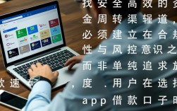 app借款口子哪个容易下款，2026最新不查征信的借款软件