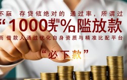 小额口子必下款是真的吗，哪里有不用审核的口子