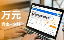 两万借款口子哪里有，哪个平台容易下款？