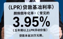 银行贷款20万10年每月还多少，利息怎么算最划算？