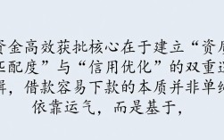 借款容易下款的平台有哪些，急需用钱哪里借容易下款？