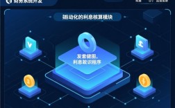 计提应由本月负担的银行借款利息怎么做，会计分录怎么写？