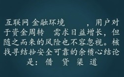 像携程拿去花一样正规的借钱口子有哪些？2026最新靠谱贷款软件怎么申请