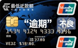 信用卡还了最低还款会影响征信吗，最低还款算逾期吗