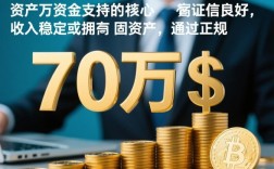 怎么能借到二十万，个人信用贷款怎么申请最快下款