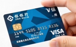 工商银行visa信用卡怎么还款，工行信用卡还款方式有哪些