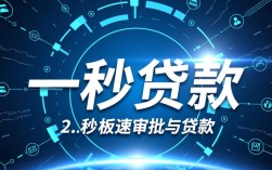 一秒贷款怎么样，正规平台靠谱吗利息高吗安全吗