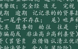 无视逾期的贷款哪里可以申请，真的能下款吗？