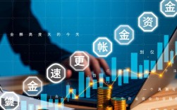 放心的贷款平台怎么选才安全，正规靠谱利息低的口子有哪些