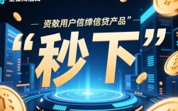 最新秒下的口子有哪些？2026年不看征信的借钱渠道靠谱吗