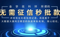 无需征信秒批款是真的吗，哪里有不用查征信的贷款？